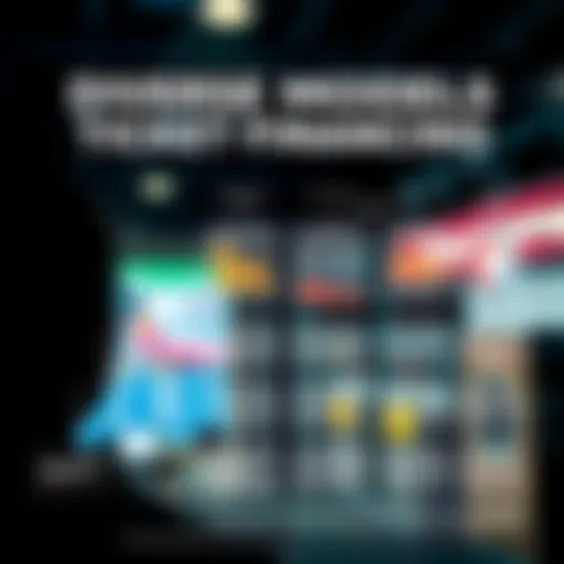 Diverse Models of Ticket Financing Infographic illustrating ticket financing models and their characteristics