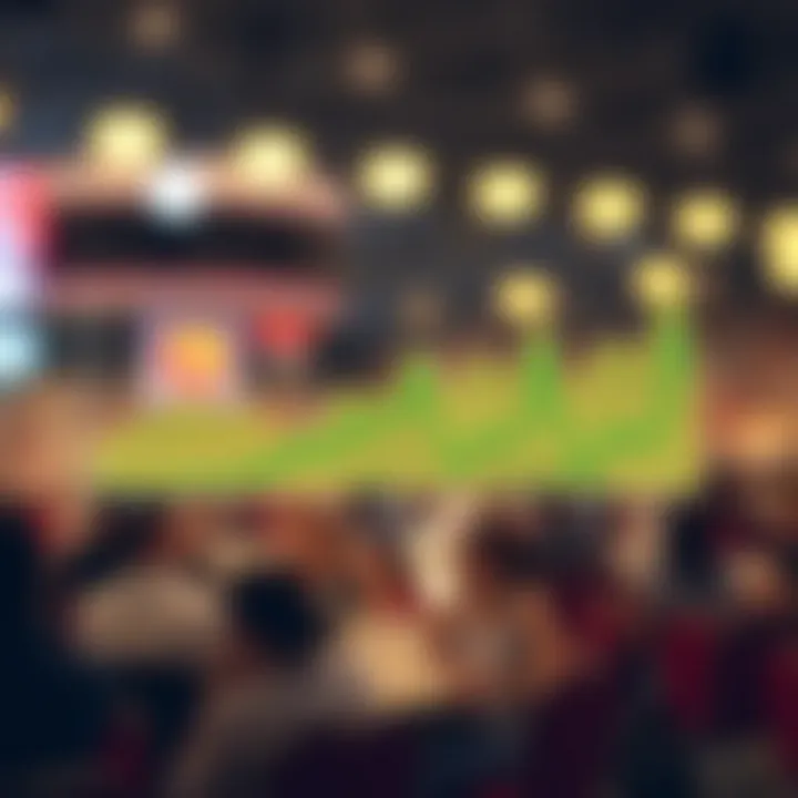 Market Trends in Ticket Financing Graph depicting market trends in ticket financing over the past years