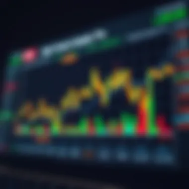 Market Trends in Equity ETFs Chart displaying market trends affecting equity ETFs