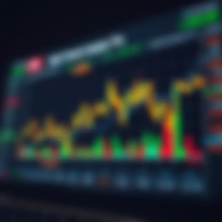 Market Trends in Equity ETFs Chart displaying market trends affecting equity ETFs
