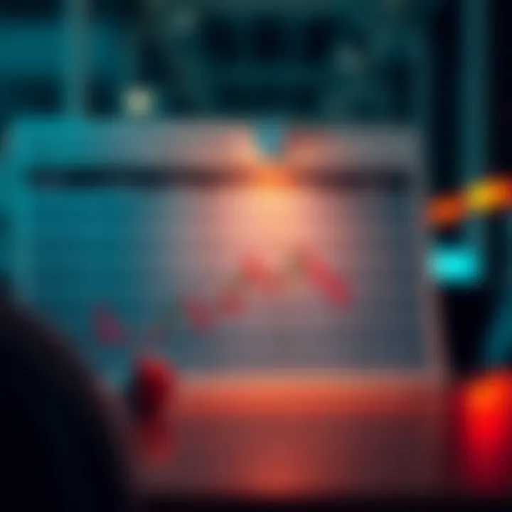 Investment Vehicles Comparison Comparison chart of investment vehicles