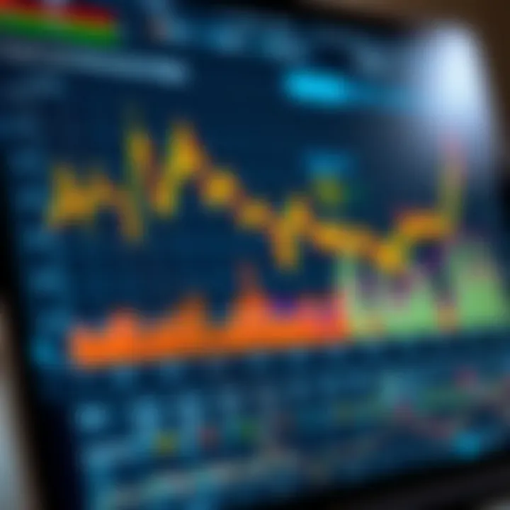 Small-Cap Stock Performance Analysis An analytical chart depicting small-cap stock performance