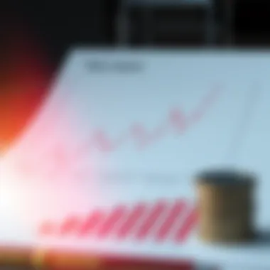 Evaluating Risk and Reward in Small-Cap Investments Graph showing risk vs. reward in small-cap investments