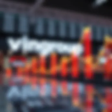 Visual representation of future projections for Vingroup's stock growth