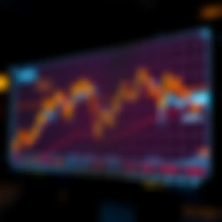 Graph illustrating historical trends of Vingroup share prices over the past decade