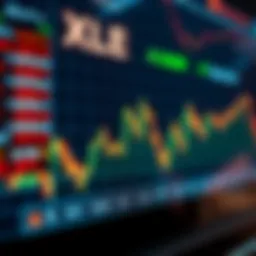 XLE stock price chart showcasing historical trends