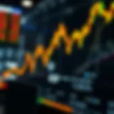 Market trends affecting XOP stock